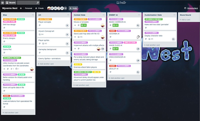 Our trello board